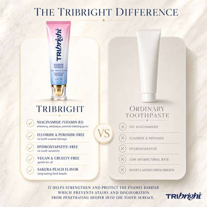 Niacinamide Whitening Toothpaste - TriBright
